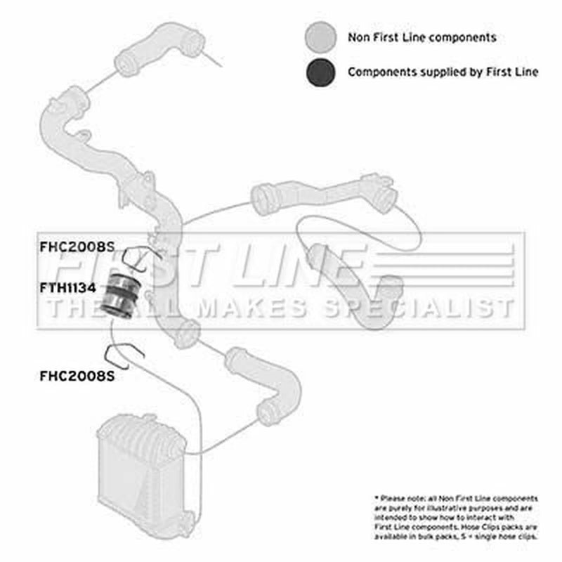 First Line Intercooler Turbo Charge Air Hose Front fits Audi A3 2000-2003 1.9