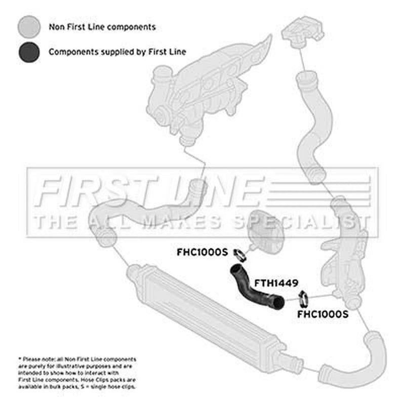 First Line Intercooler Turbo Charge Air Hose fits Audi A4 Allroad B8 2009-2016