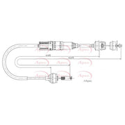 Apec Clutch Control Cable Pull fits Peugeot 306 1999-2002 2.0