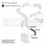 First Line Intercooler Turbo Charge Air Hose Front fits Seat Leon 2000-2006 1.9