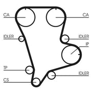 Continental CTAM Timing Belt Kit with Rollers fits Hyundai Terracan 2001-2006