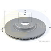Comline Front & Rear Brake Discs & Pads fits Ford Transit Connect 2013 on 1.6