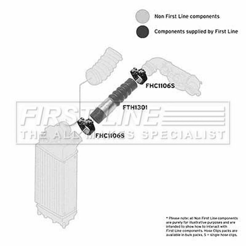 First Line Intercooler Turbo Charge Air Hose fits Ford Fiesta VI 2008-2017