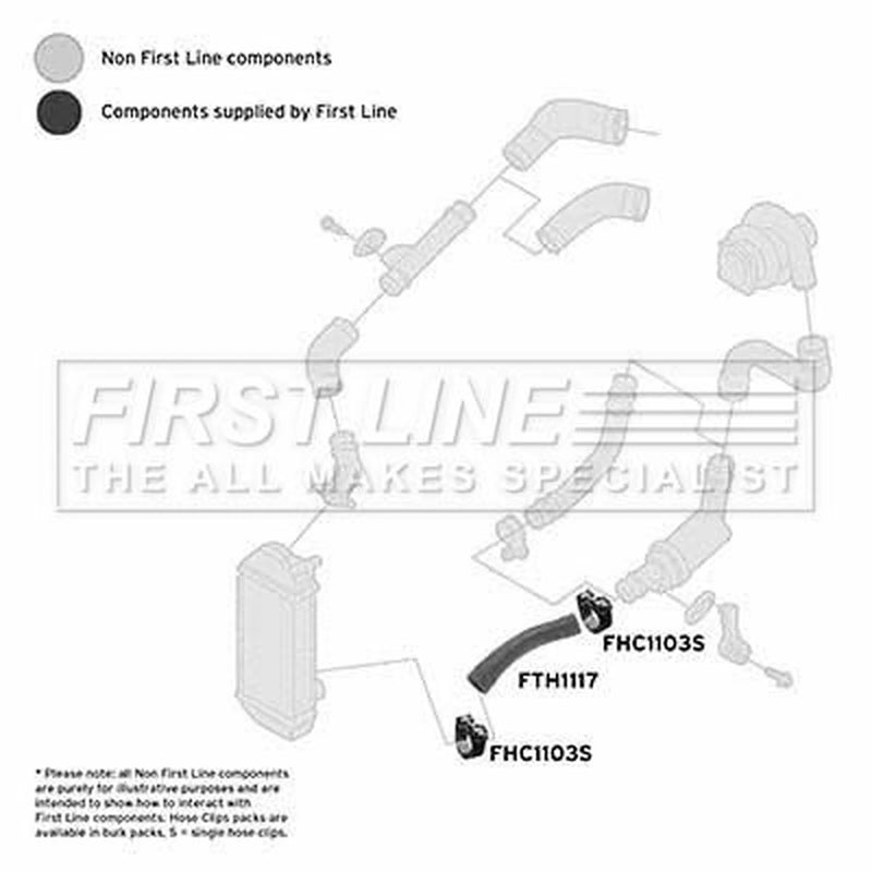 First Line Intercooler Turbo Charge Air Hose Front fits Seat Arosa 2000-2004 1.4