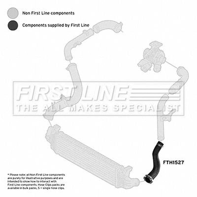 First Line Intercooler Turbo Charge Air Hose fits Ford C-Max 2007-2010 1.8
