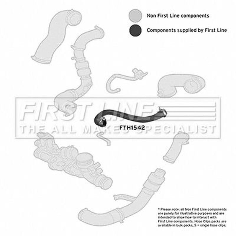 First Line Intercooler Turbo Charge Air Hose fits Jaguar Xf I 2009-2015 3.0