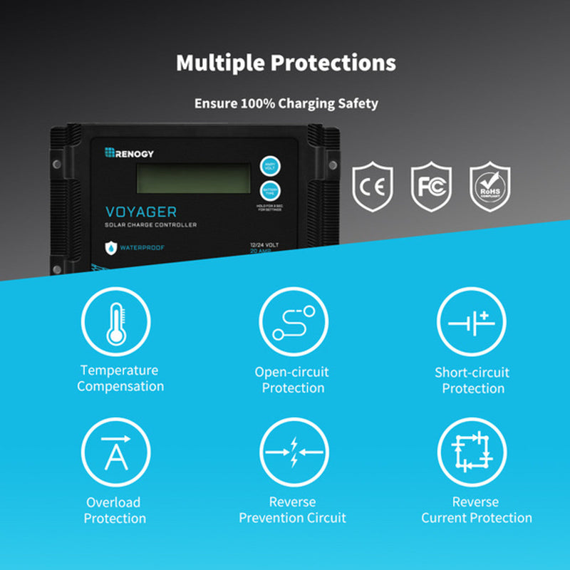 Renogy Voyager 20A PWM Waterproof Solar Charge Controller Dyna-mo Solar - Dynamic Drive