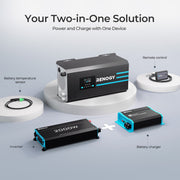 Renogy 12V Pure Sine Wave Inverter Charger w/ LCD Dyna-mo Solar - Dynamic Drive