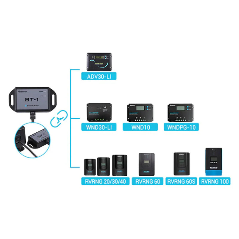 Renogy BT-1 Bluetooth Module for Renogy Products w/ RS232 Port Dyna-mo Solar - Dynamic Drive