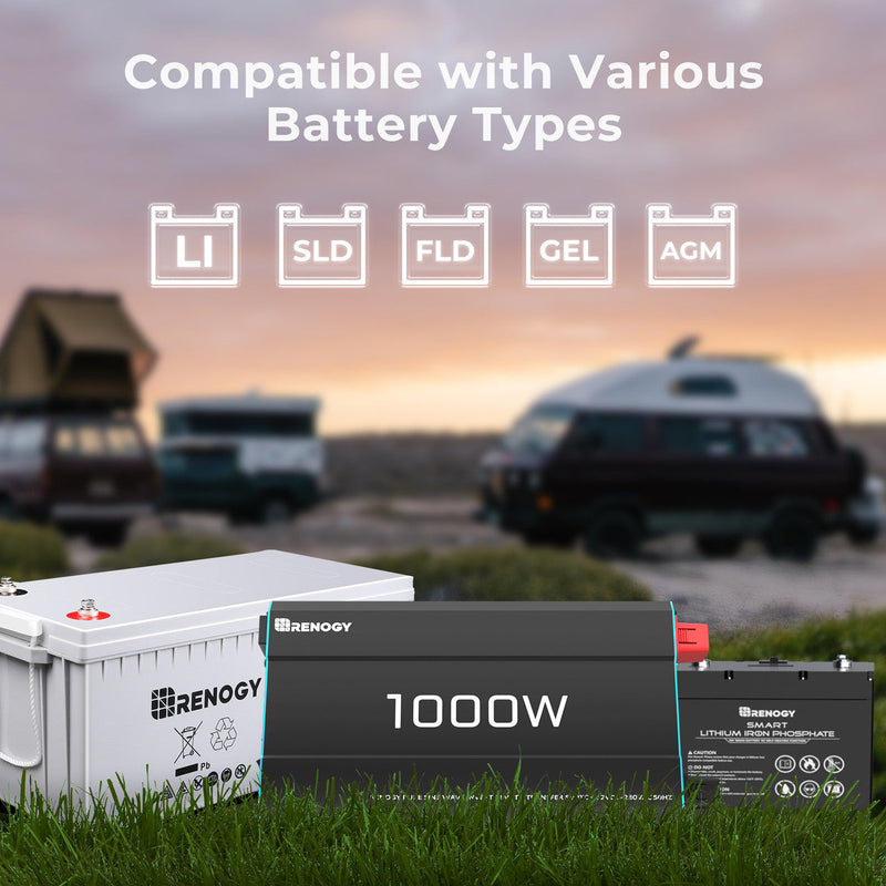 Renogy 1000W 12V to 230V/240V Pure Sine Wave Inverter with English Standard Socket Dyna-mo Solar - Dynamic Drive