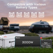 Renogy 3000W 12V to 230V/240V Pure Sine Wave Inverter With English Standard Socket Dyna-mo Solar - Dynamic Drive
