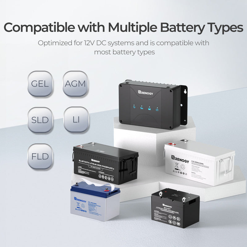 Renogy DCC50S 12V 50A DC-DC On-Board Battery Charger with MPPT(New Version) Dyna-mo Solar - Dynamic Drive