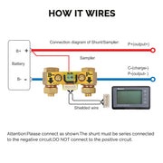 Renogy 500A Battery Monitor with Shunt/Sampler (Coulomb meter) Dyna-mo Solar - Dynamic Drive