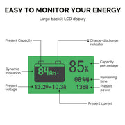 Renogy 500A Battery Monitor with Shunt/Sampler (Coulomb meter) Dyna-mo Solar - Dynamic Drive