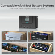 Renogy Rover Lite 12V/ 24V/ 36V/ 48V 60A MPPT Solar Charge Controller Dyna-mo Solar - Dynamic Drive