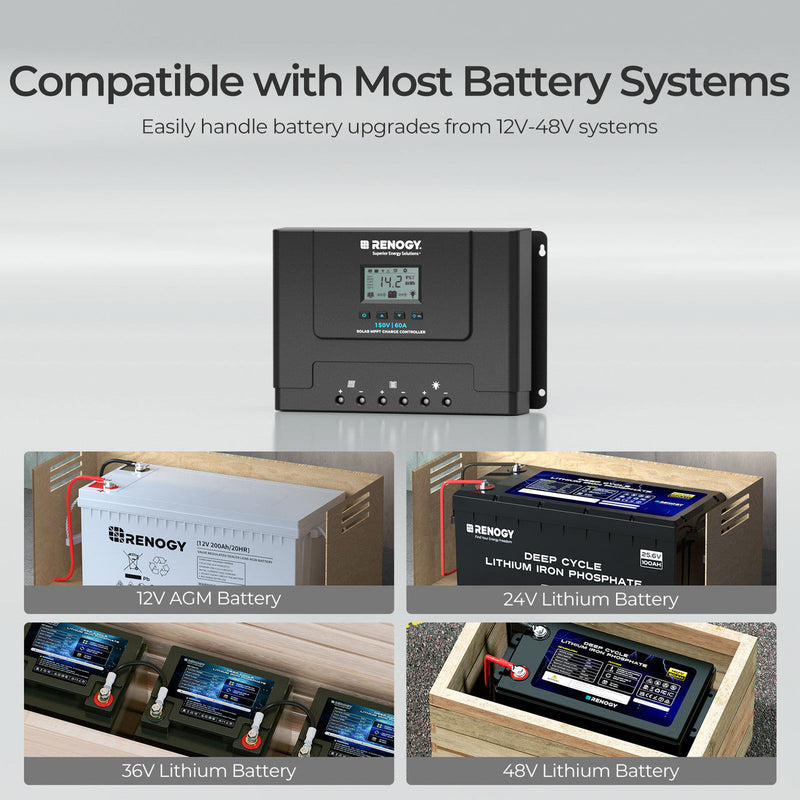 Renogy Rover Lite 12V/ 24V/ 36V/ 48V 60A MPPT Solar Charge Controller Dyna-mo Solar - Dynamic Drive