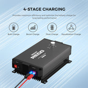Renogy REGO 12V 60A DC-DC Battery Charger Dyna-mo Solar - Dynamic Drive