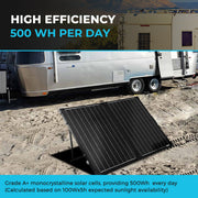 Renogy Renogy 100W Portable Solar Panel Dyna-mo Solar - Dynamic Drive