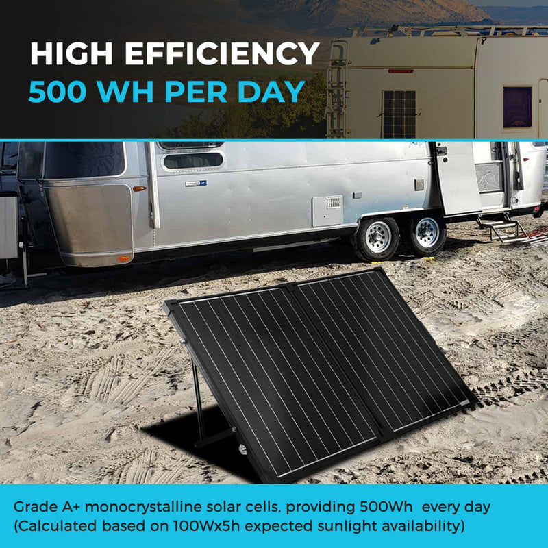 Renogy Renogy 100W Portable Solar Panel Dyna-mo Solar - Dynamic Drive