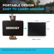 Renogy Renogy 100W Portable Solar Panel Dyna-mo Solar - Dynamic Drive