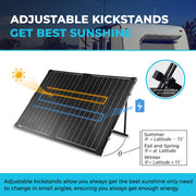 Renogy Renogy 100W Portable Solar Panel Dyna-mo Solar - Dynamic Drive