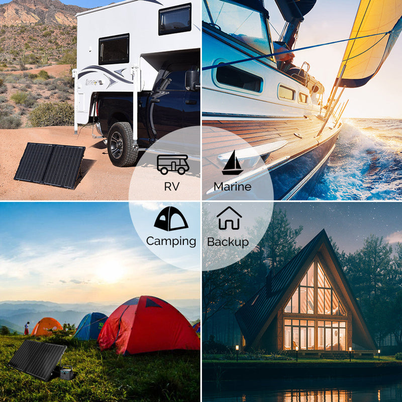 Renogy Renogy 100W Portable Solar Panel Dyna-mo Solar - Dynamic Drive