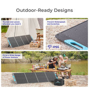 Renogy 200W Portable Solar Panel Dyna-mo Solar - Dynamic Drive