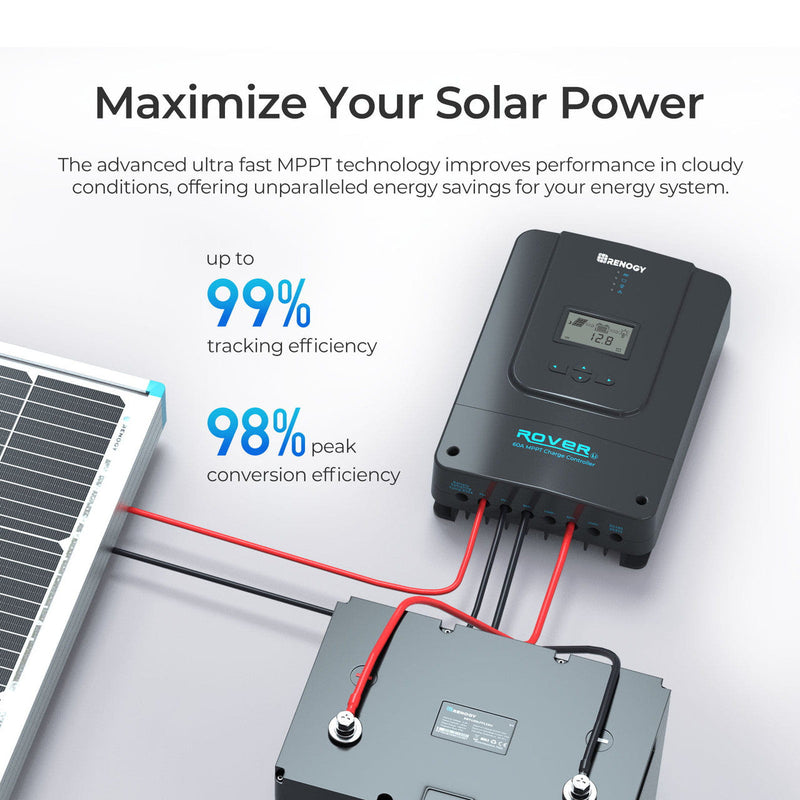 Renogy Rover 60 Amp MPPT Solar Charge Controller Dyna-mo Solar - Dynamic Drive