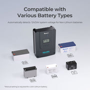 Renogy Rover 60 Amp MPPT Solar Charge Controller Dyna-mo Solar - Dynamic Drive