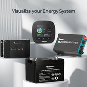 Renogy ONE Core Dyna-mo Solar - Dynamic Drive