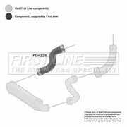 First Line Intercooler Turbo Charge Air Hose fits Mercedes-Benz E-Class