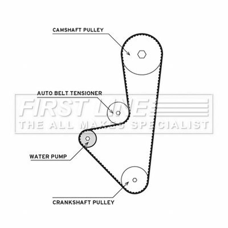 First Line Timing Belt & Water Pump Kit fits Citroën Berlingo 1996-2008 1.1