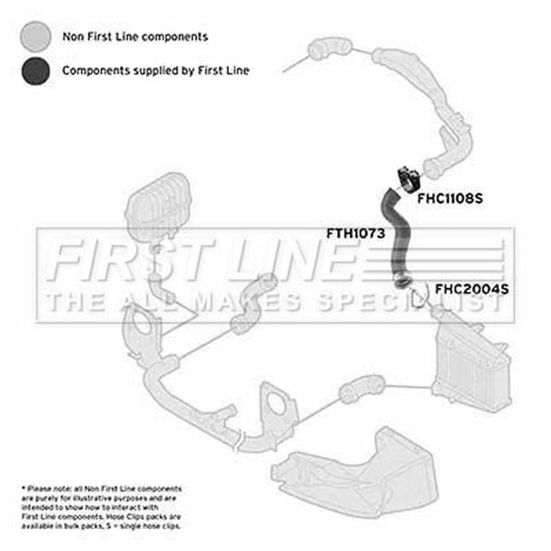 First Line Intercooler Turbo Charge Air Hose fits Audi A4 B6 2000-2004 1.9