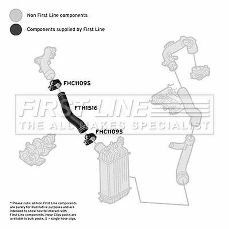 First Line Intercooler Turbo Charge Air Hose fits Nissan Juke 2010-2019