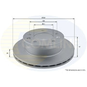 Comline Front Brake Discs & Pads fits Mercedes-Benz Sprinter 3-T Bus 2009-2016
