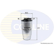 Comline Full Service Kit with Air, Oil, Fuel & Cabin Filters fits BMW 5