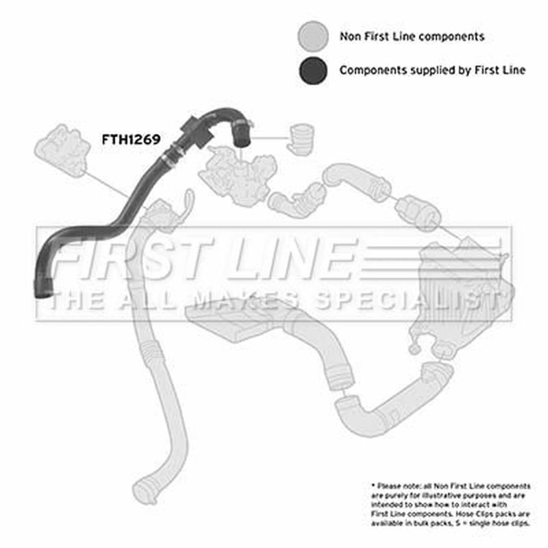 First Line Intercooler Turbo Charge Air Hose fits Renault Megane II 2002-2010