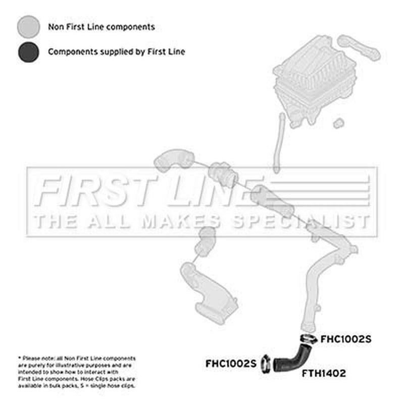 First Line Intercooler Turbo Charge Air Hose fits Opel Astra H 2005-2010 1.3