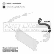 First Line Intercooler Turbo Charge Air Hose fits Mercedes-Benz Sprinter 2-T
