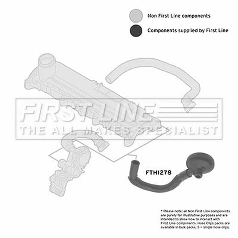 First Line Intercooler Turbo Charge Air Hose fits Dacia Logan 2005-2012 1.5