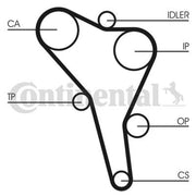 Continental CTAM Timing Belt Kit with Rollers fits Ford Galaxy 1996-2006 1.9