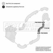 First Line Intercooler Turbo Charge Air Hose Lower fits Seat Cordoba 2002-2009