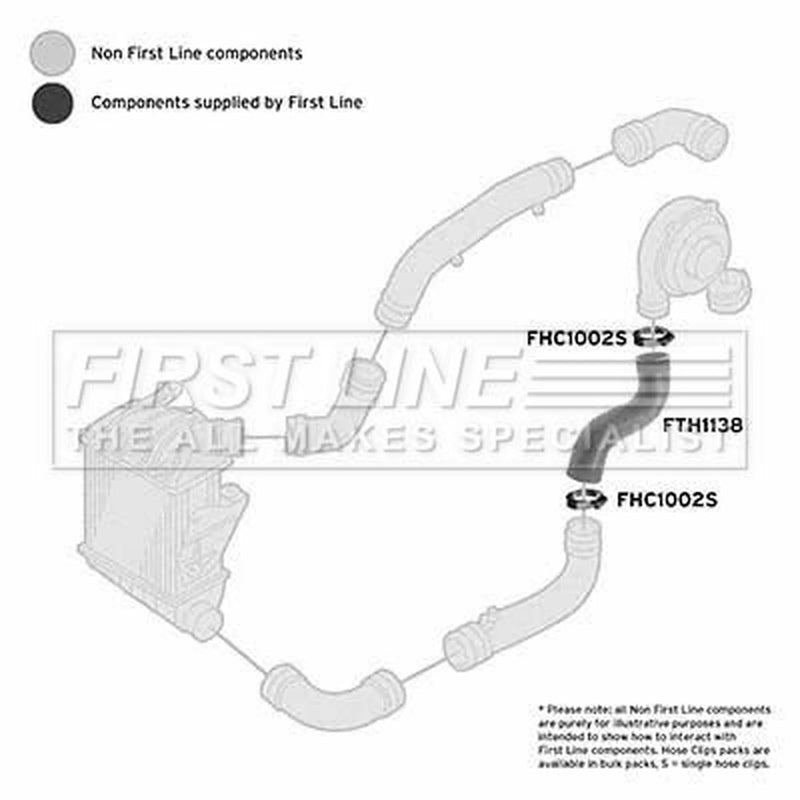 First Line Intercooler Turbo Charge Air Hose Lower fits Seat Cordoba 2002-2009