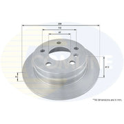 Comline Front & Rear Brake Discs & Pads fits Mercedes-Benz B-Class Sports Tourer