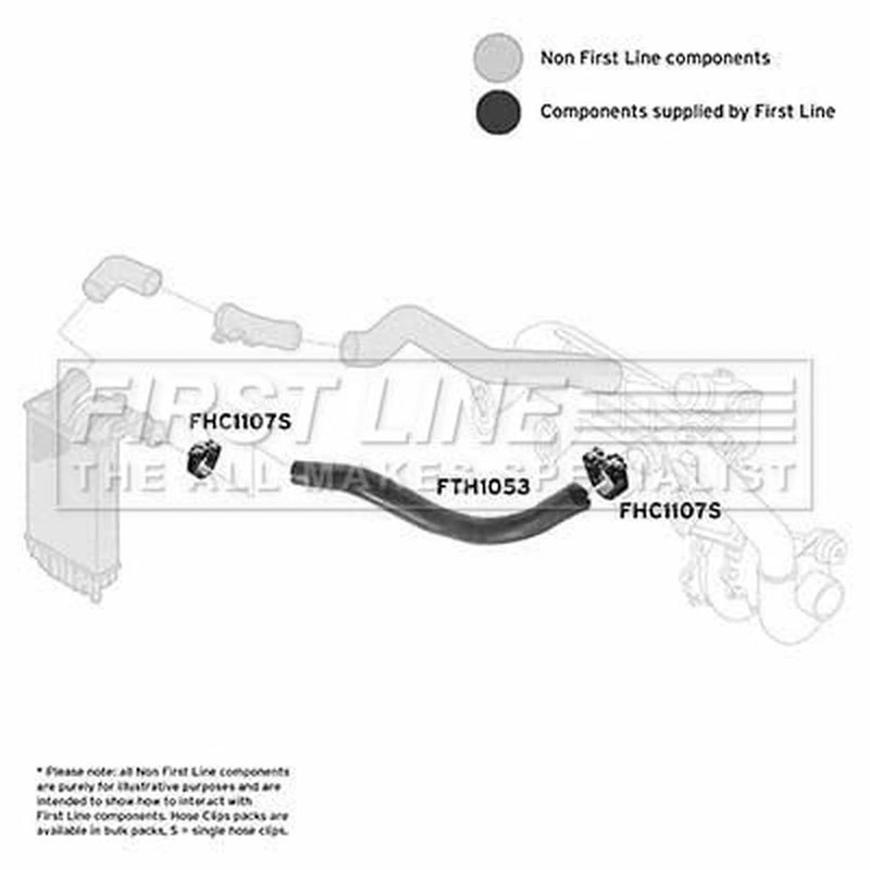First Line Intercooler Turbo Charge Air Hose fits Citroën Relay I 2000-2002 2.8