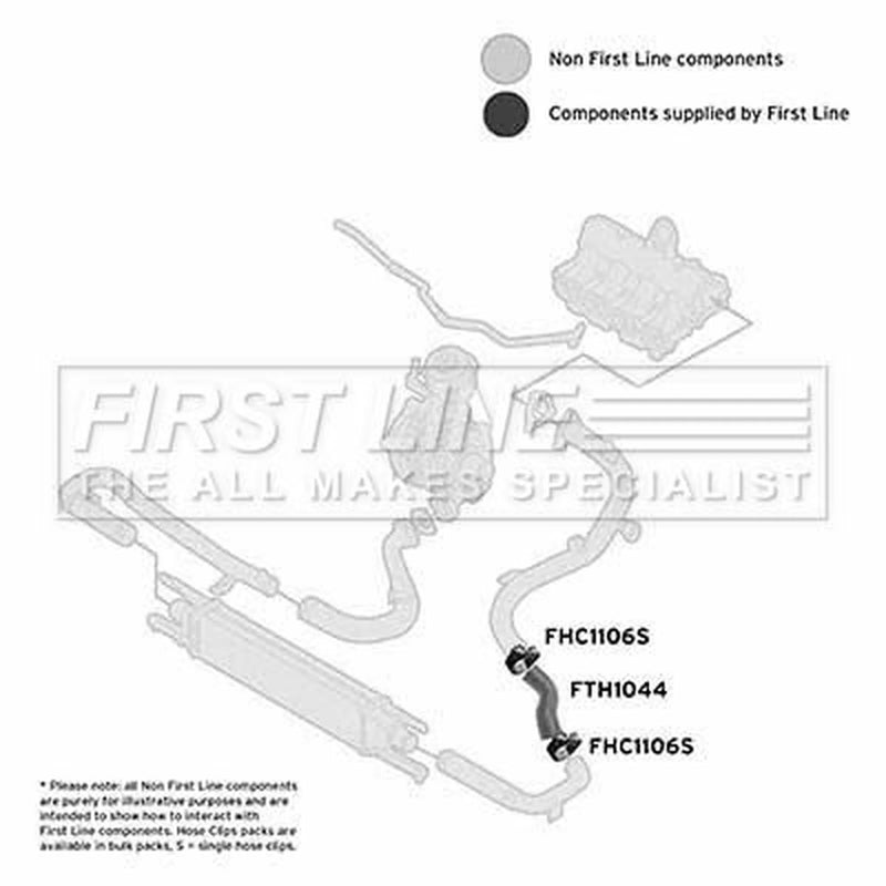 First Line Intercooler Turbo Charge Air Hose Lower fits Fiat Doblo Cargo