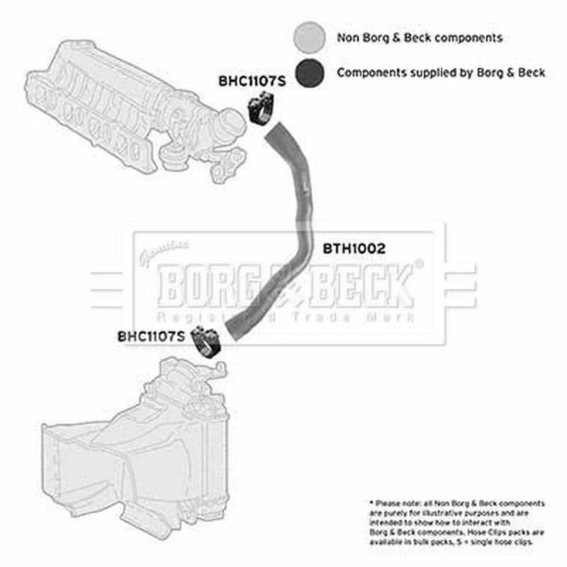 Borg & Beck Intercooler Turbo Charge Air Hose BTH1002