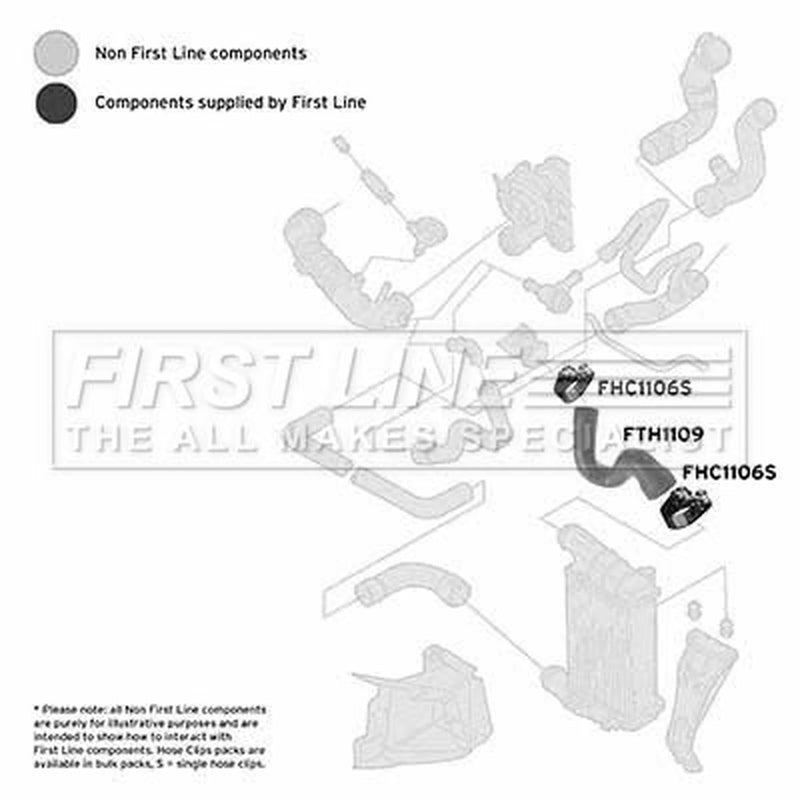 First Line Intercooler Turbo Charge Air Hose fits Audi A4 B5 1995-2001 1.8