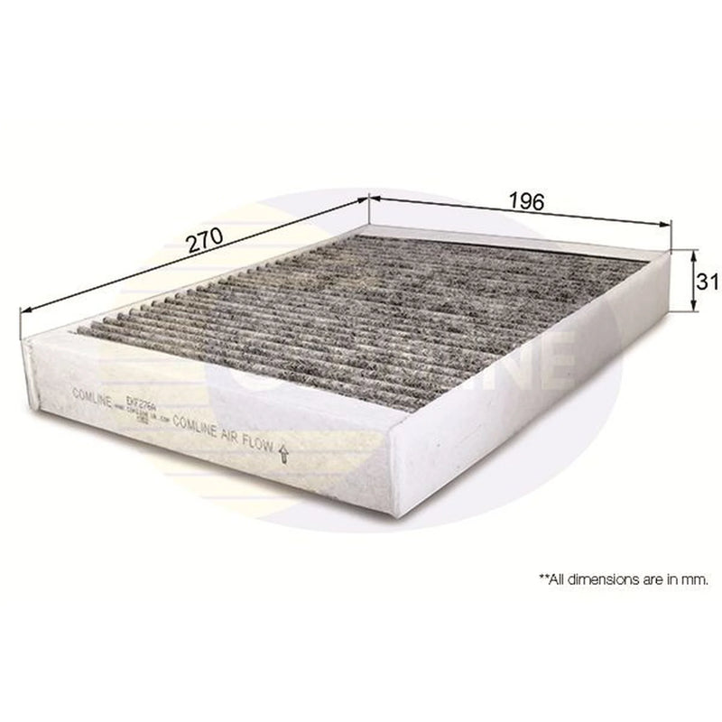 Comline Cabin Air Filter (Pollen Filter) fits Citroën C5 III 2008-2017