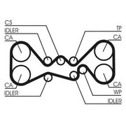 Continental CTAM Timing Belt Kit with Rollers fits Subaru Forester 1998-2002 2.0
